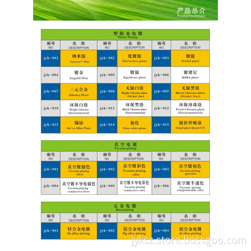 Mobile phone shell plating processing products